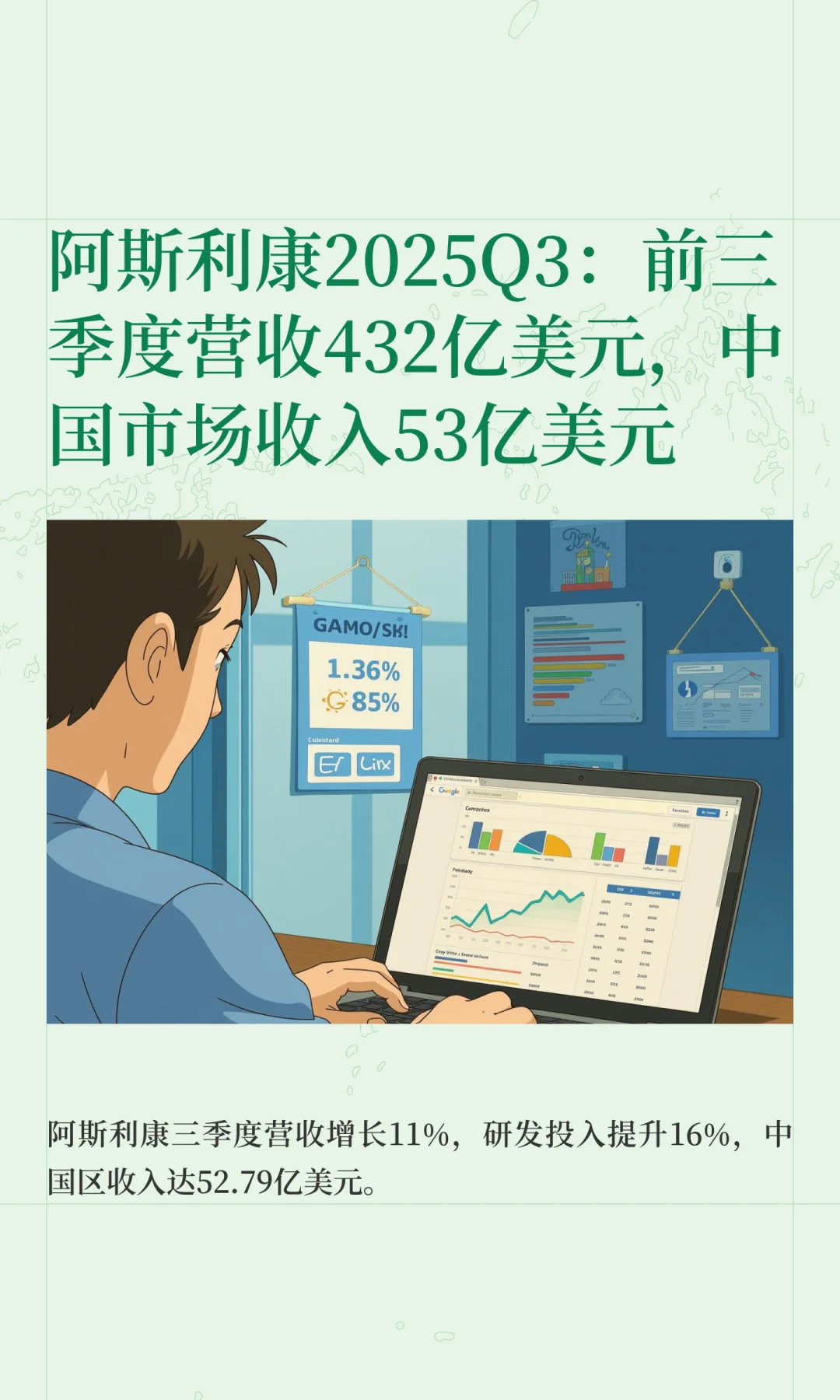 阿斯利康2025Q3：前三季度营收432亿美元，