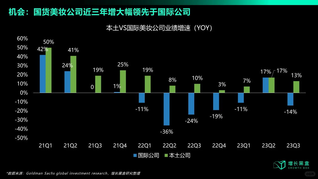 2023年国货美妆新增量研究报告