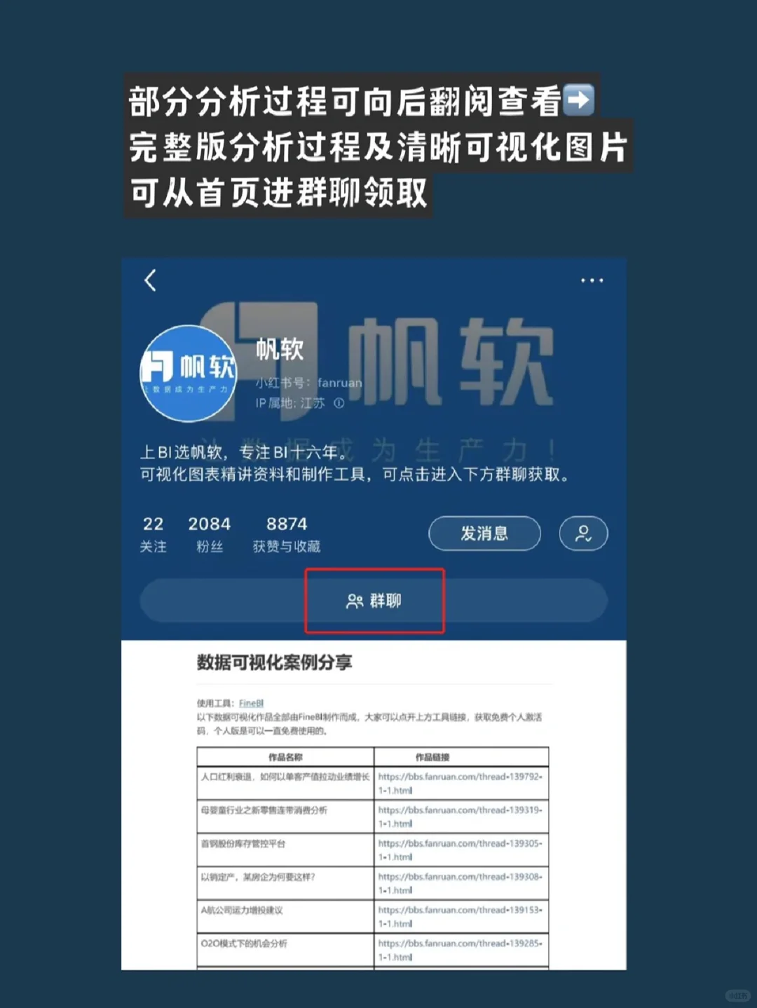 数据可视化|文化创意产业发展状况分析报告