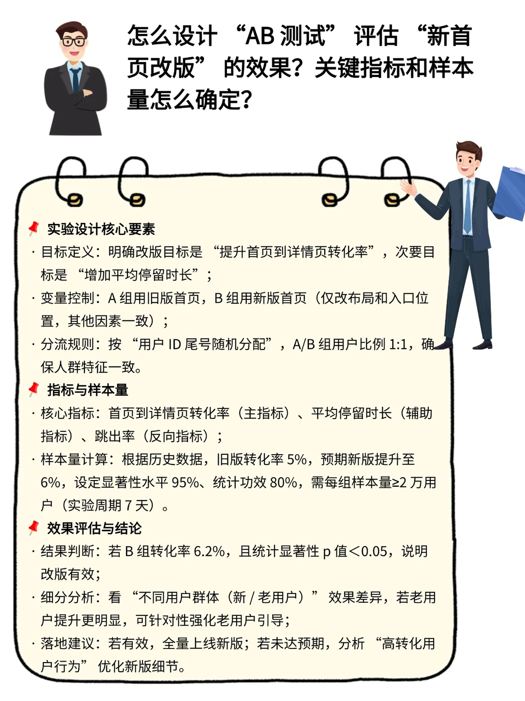 深度还原商业数据分析师忙忙碌碌工作的一天