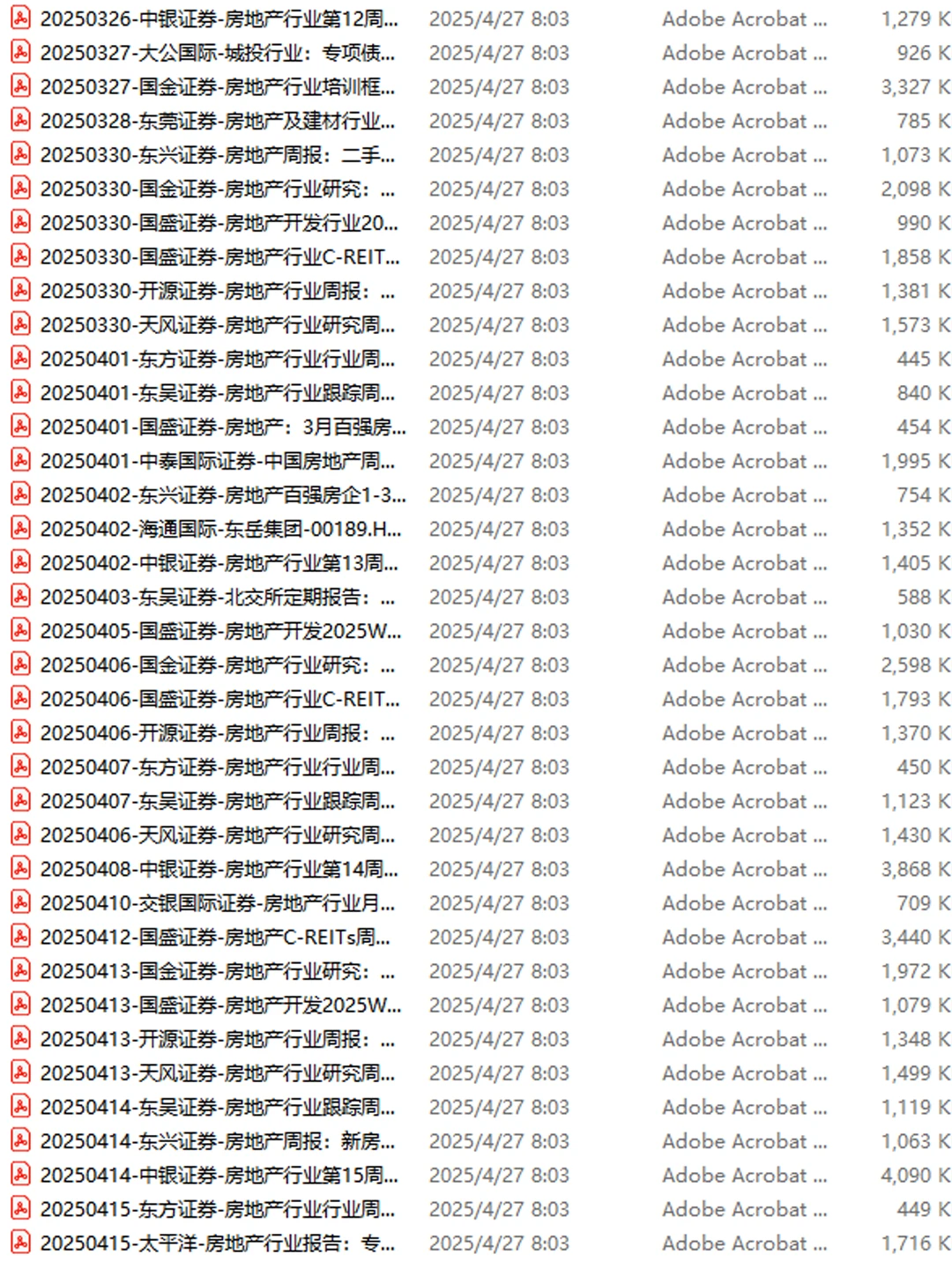 中国城市住宅地产市场研究报告（2025年）