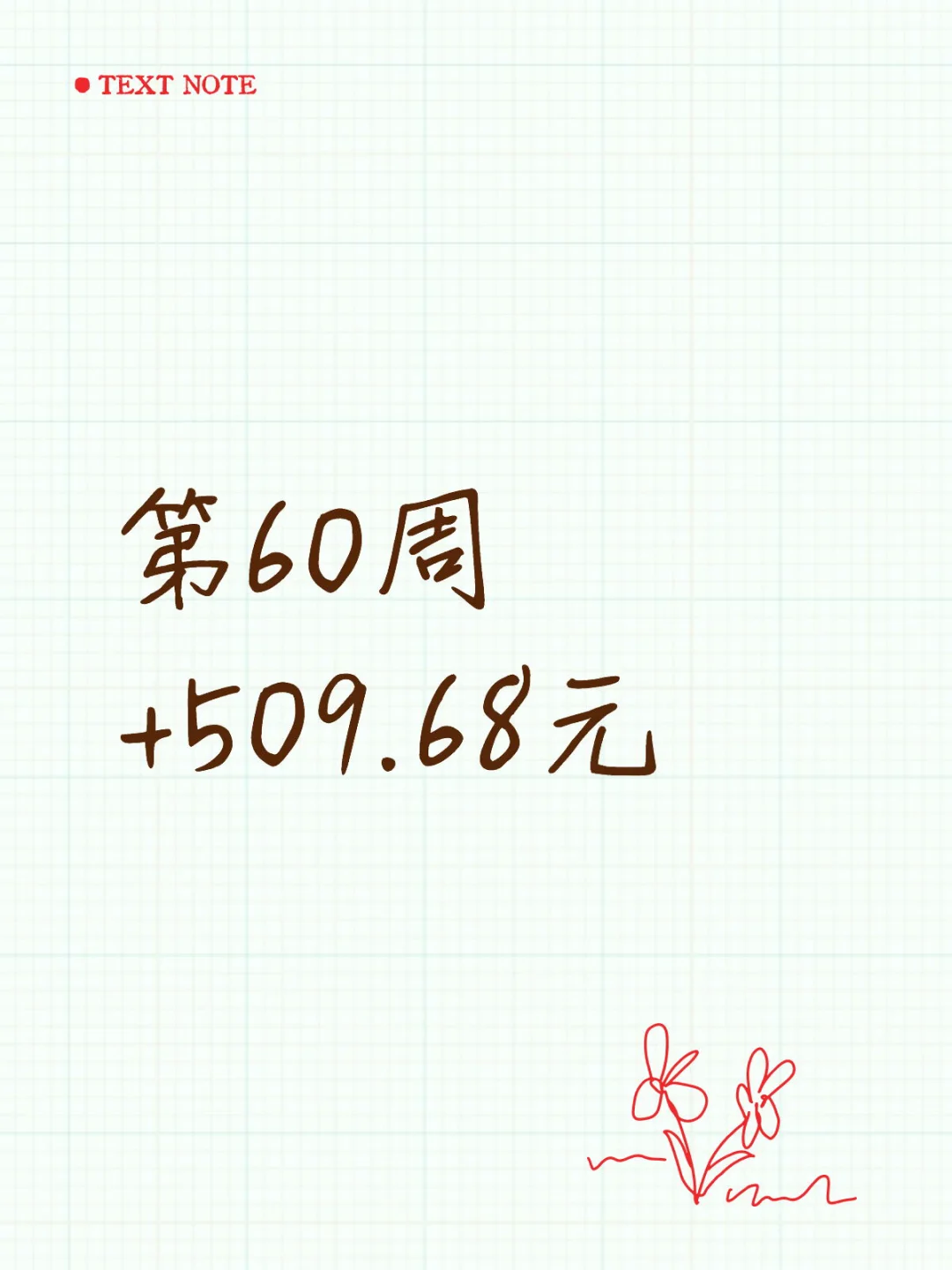 用私房钱炒股的第60周：止跌回稳，重振旗鼓