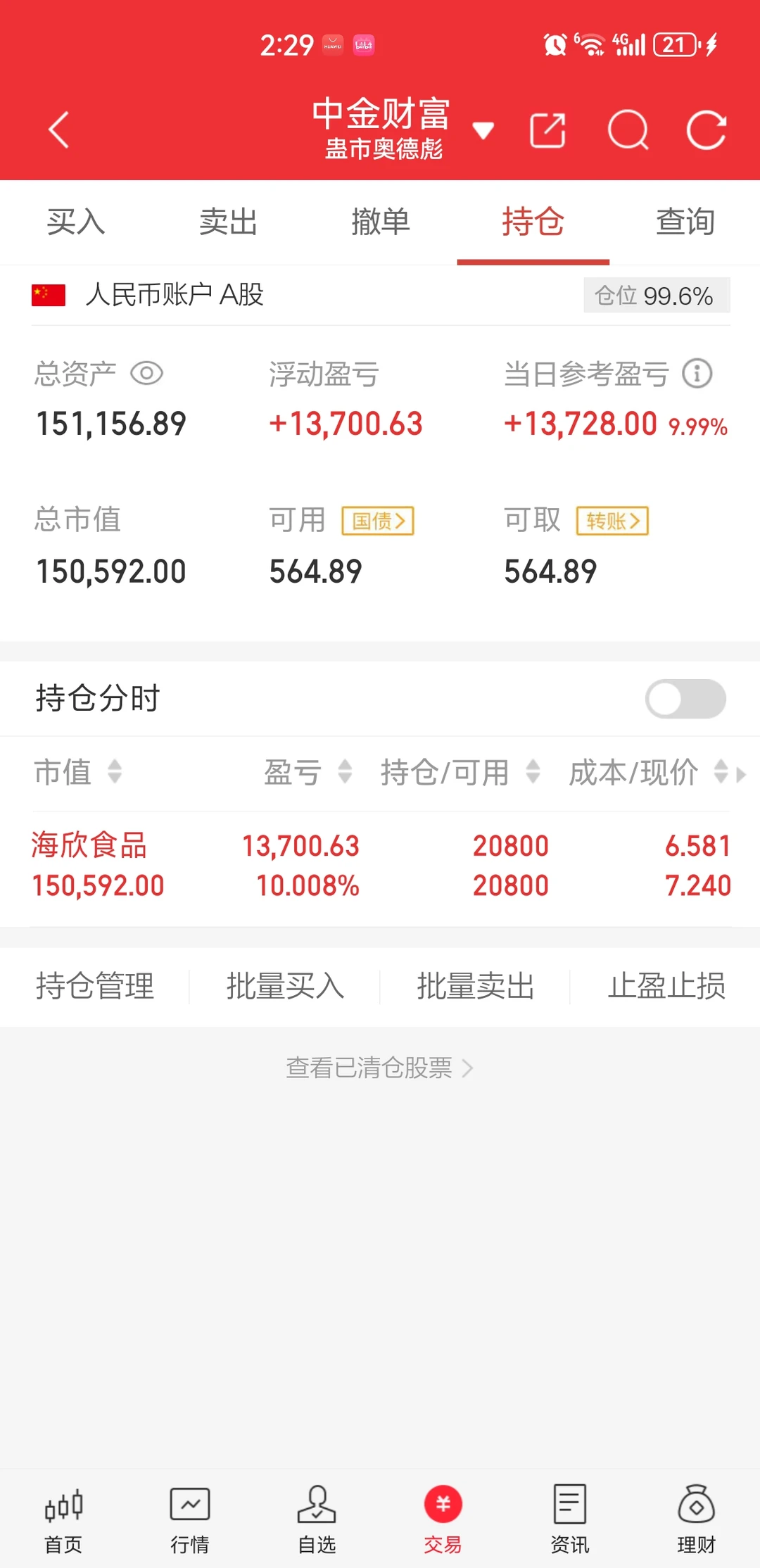 太忙导致我吃了个涨停