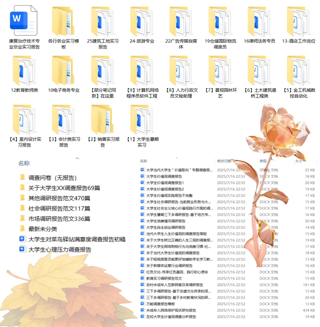 在校大学生价值观调查分析报告及万能模版