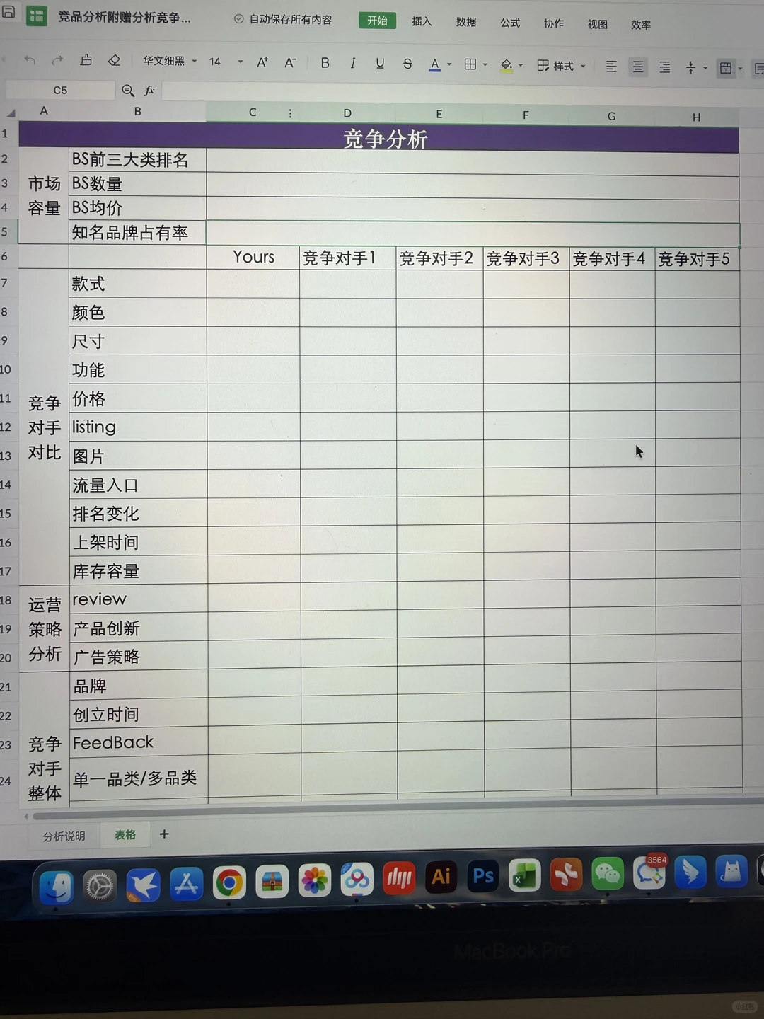 看完这些，终于找到亚马逊市场调研的方法了…
