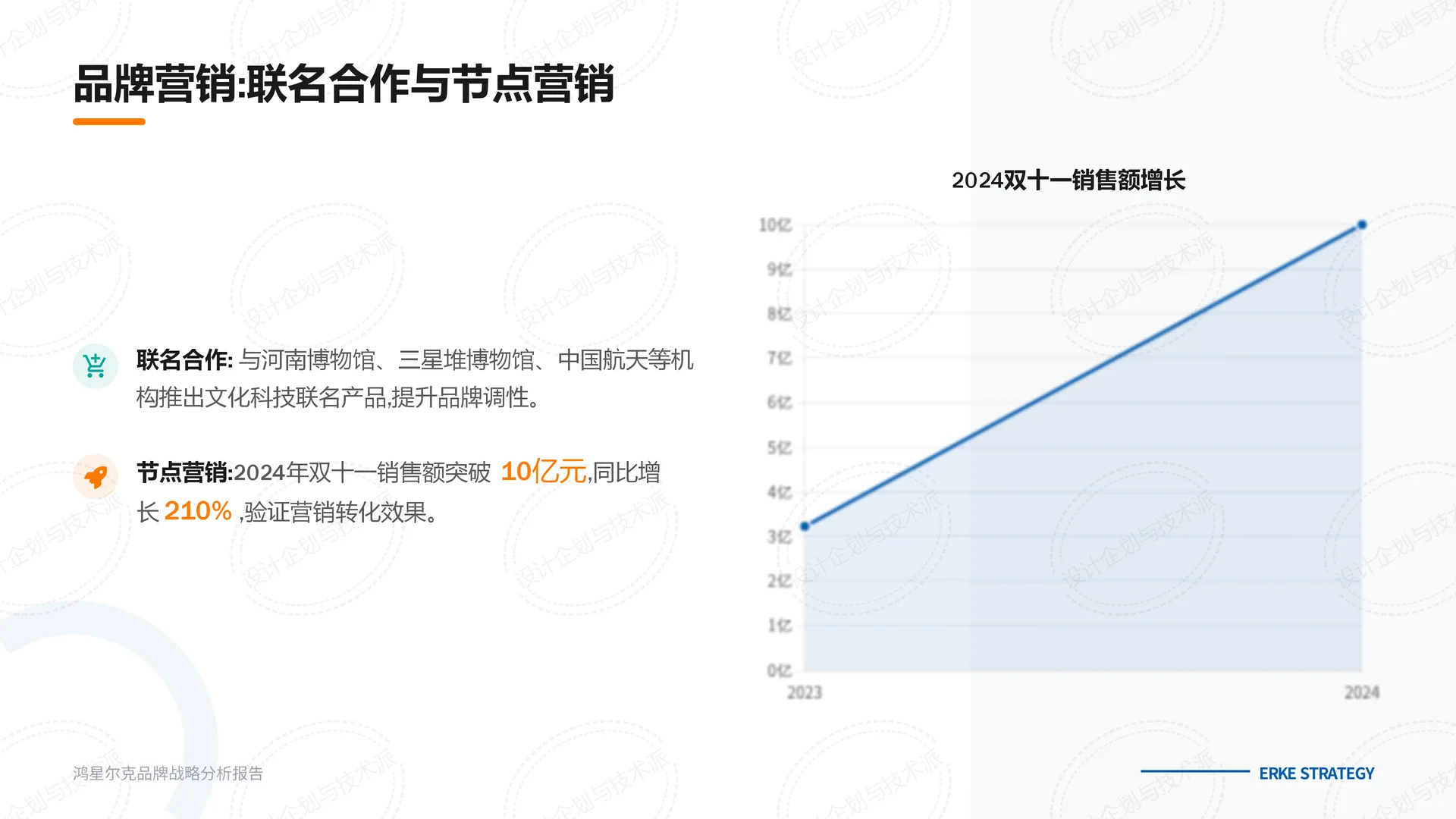 ?鸿星尔克战略解析：国民运动突围?