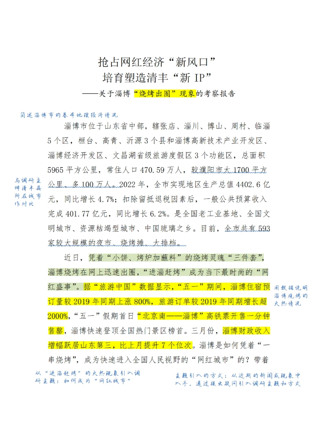 调研之风 | 淄博“烧烤出圈”现象调研报告