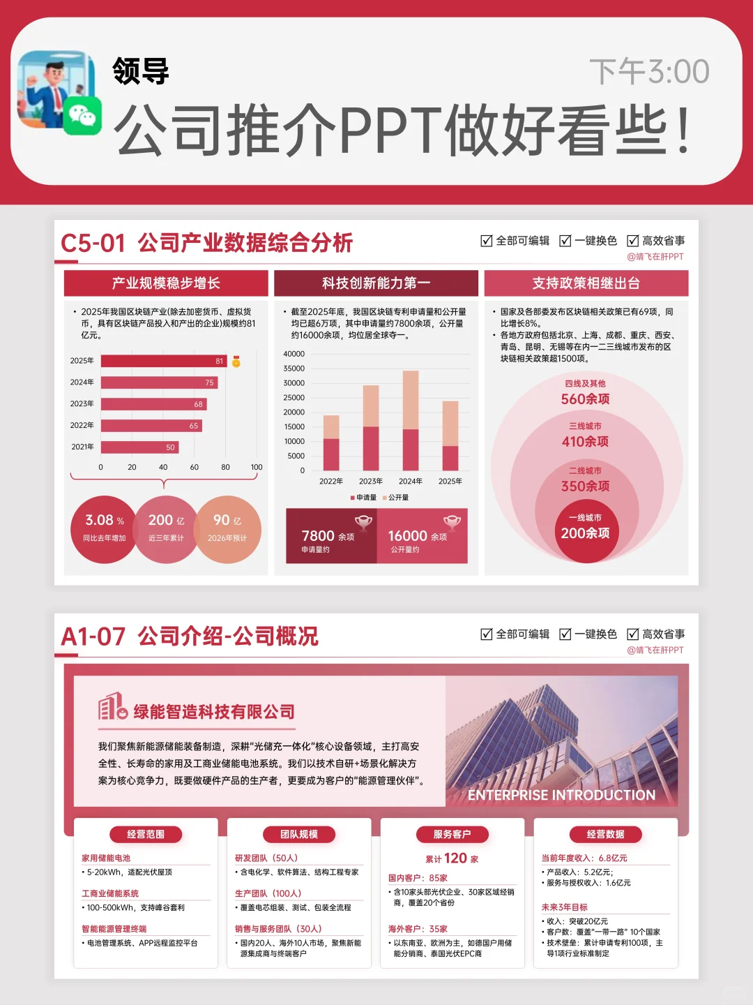 领导夸爆的公司推介ppt?