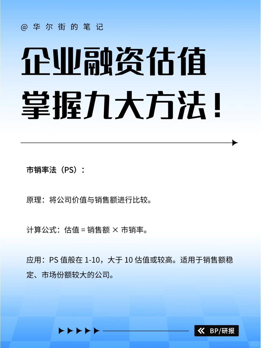 企业融资估值，你不得不知的九大方法！?