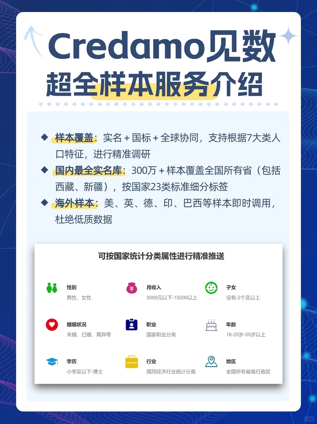 用这个App做调研报告,直接封神