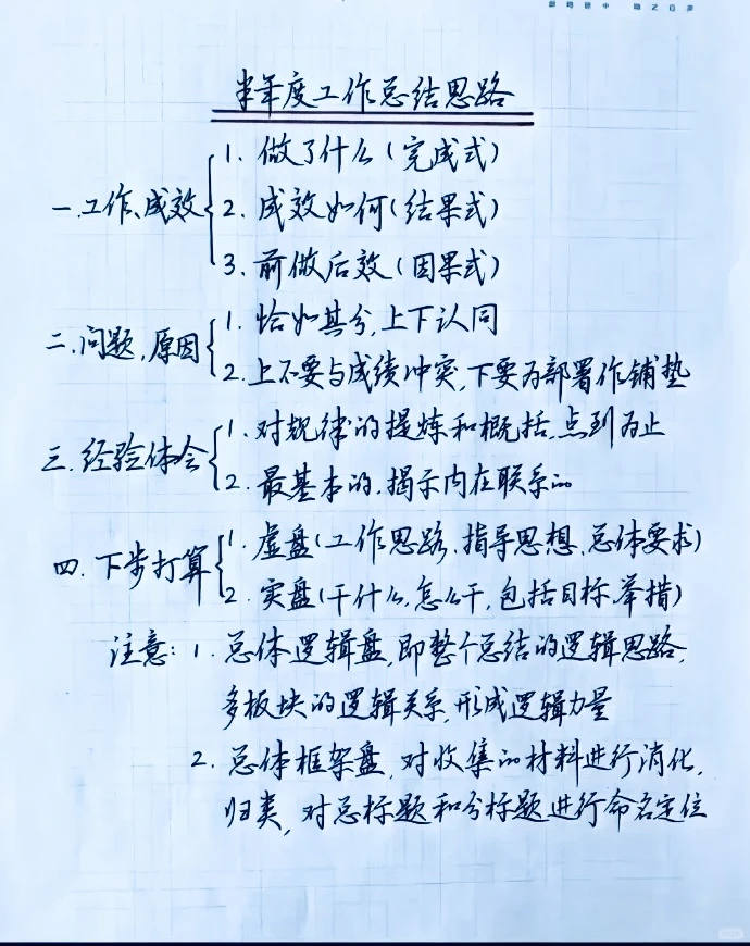 快码住！工作总结万能公式他来了！！