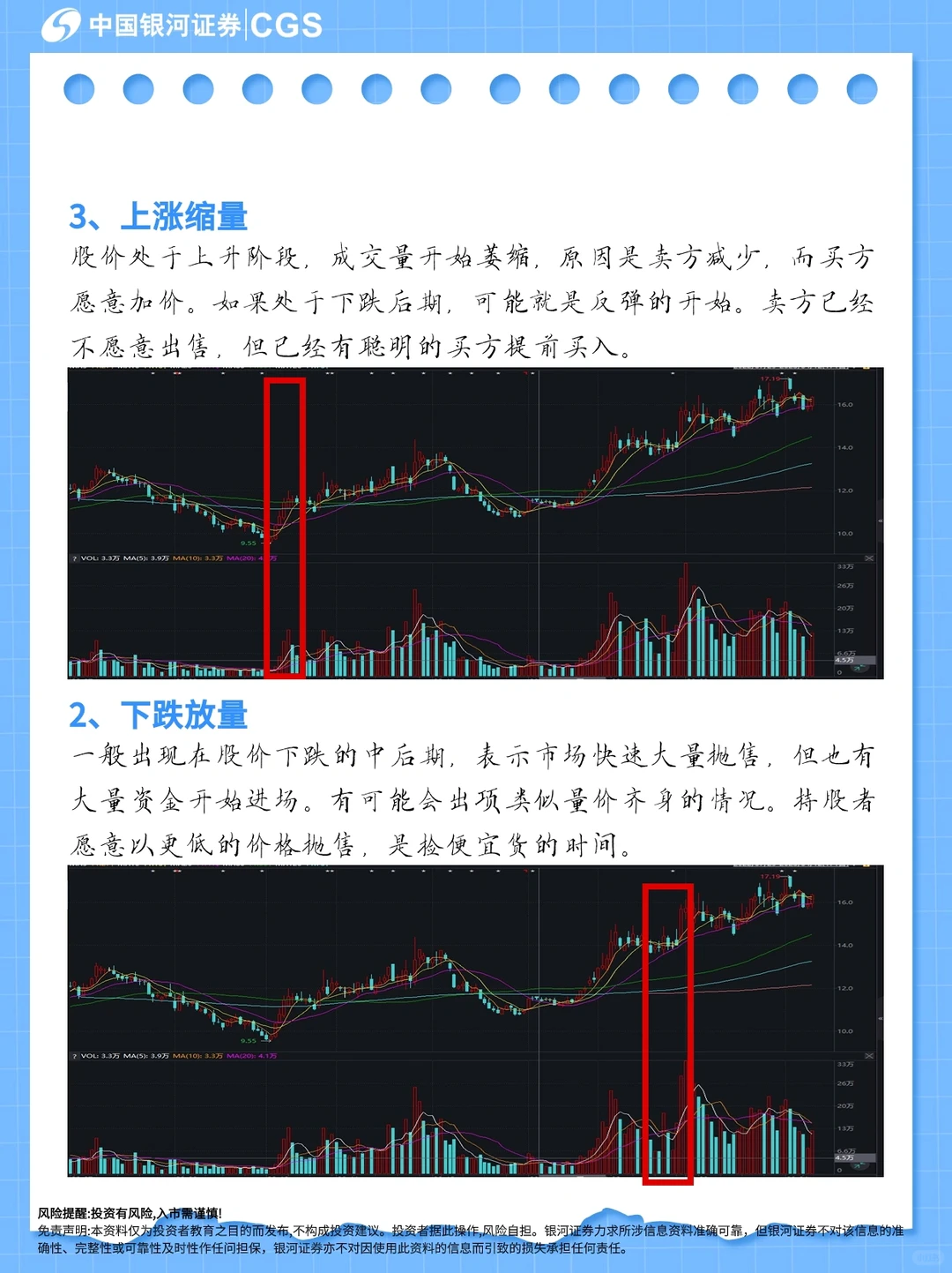 ?小白必学|成交量一个不会骗人的指标