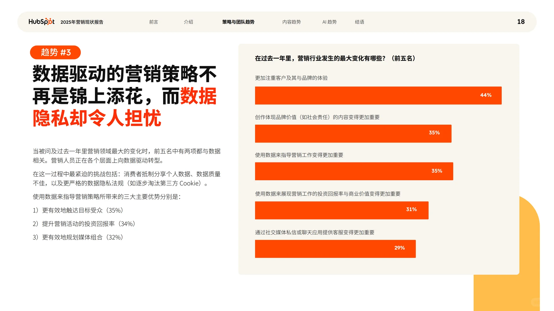 品牌主导营销，如何实现销售增长？4个策略