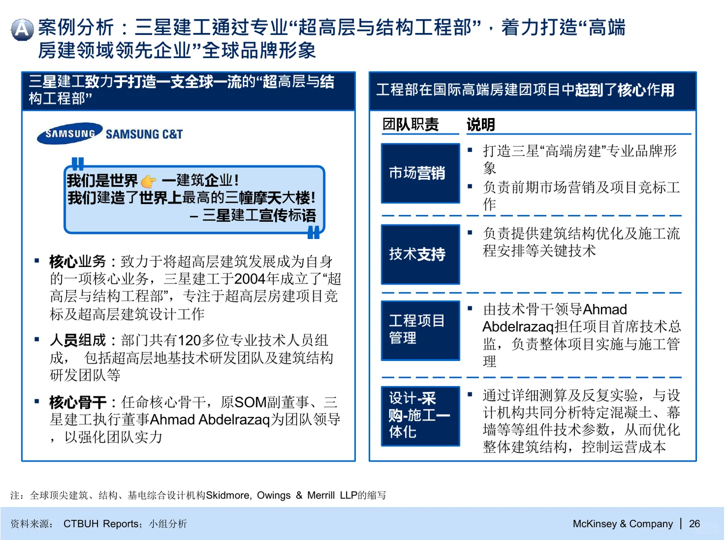 麦肯锡:战略与组织管控咨询