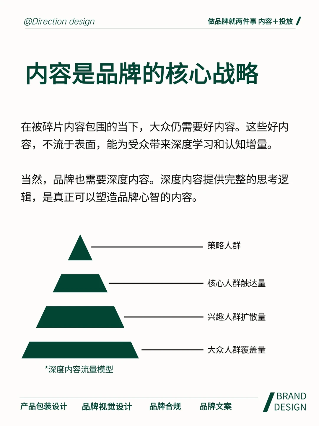 做品牌就两件事??内容+投放