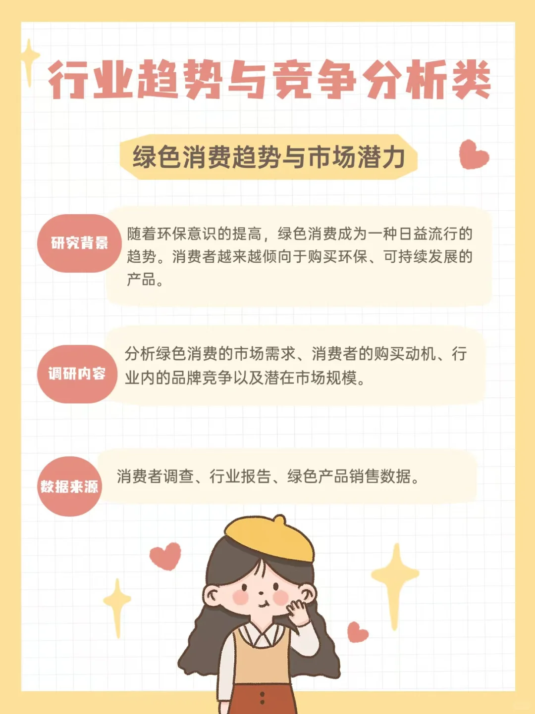 市场调查分析大赛选题推荐（内部）