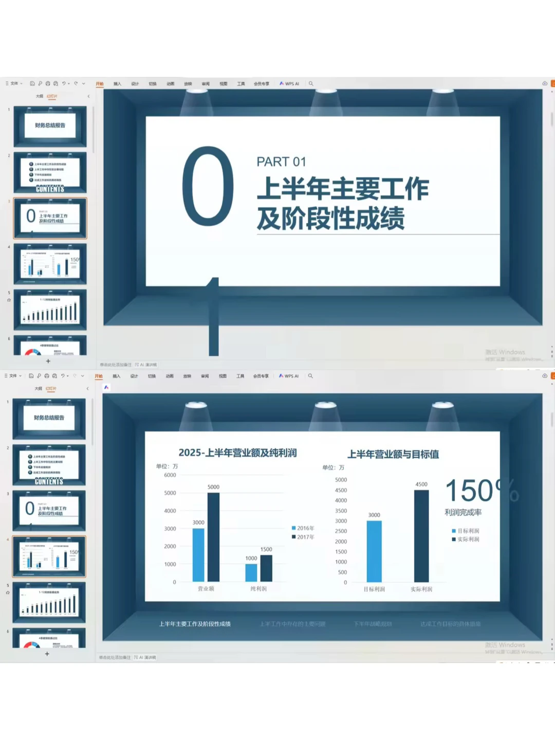 财务年终总结竟然这么实用全面…