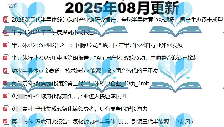 氮化镓GaN市场行业研究分析报告技术洞察