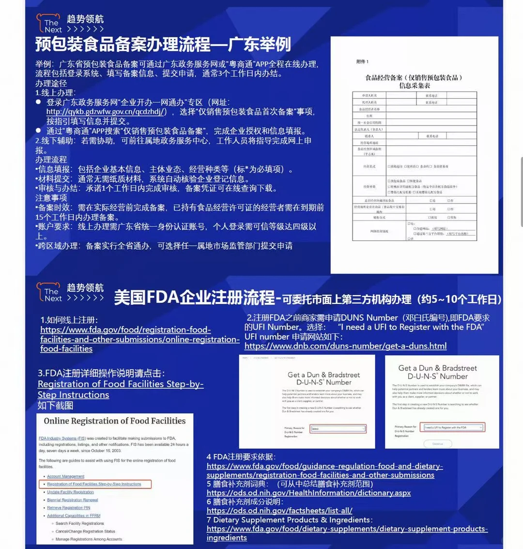 ❗趋势领航❗健康护理行业机会