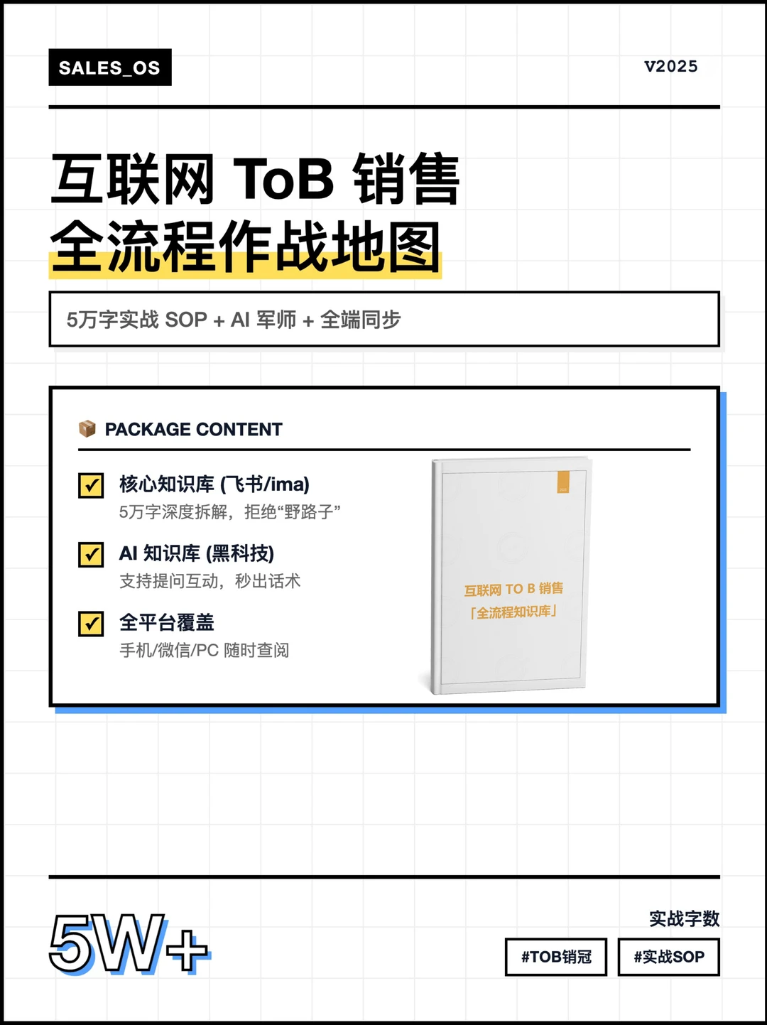 关于我为什么写ToB销售全流程知识库