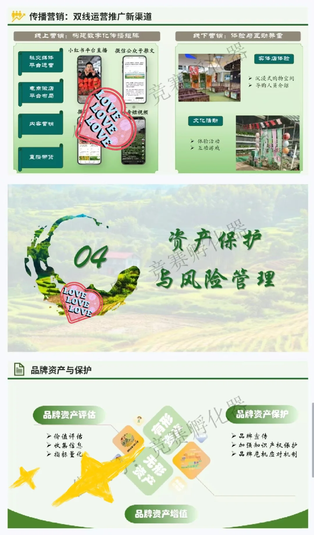 商挑农产品品牌策划夺冠秘籍,直接抄❗