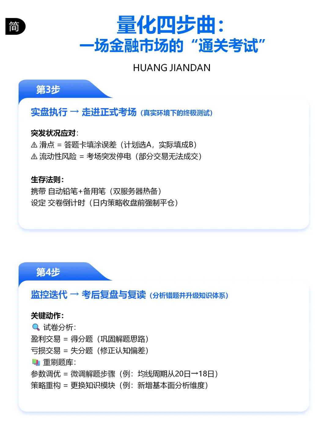 量化交易四步流程(专业精简版)