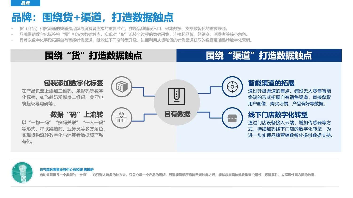 干货分享｜2025年新营销趋势发展洞察报告
