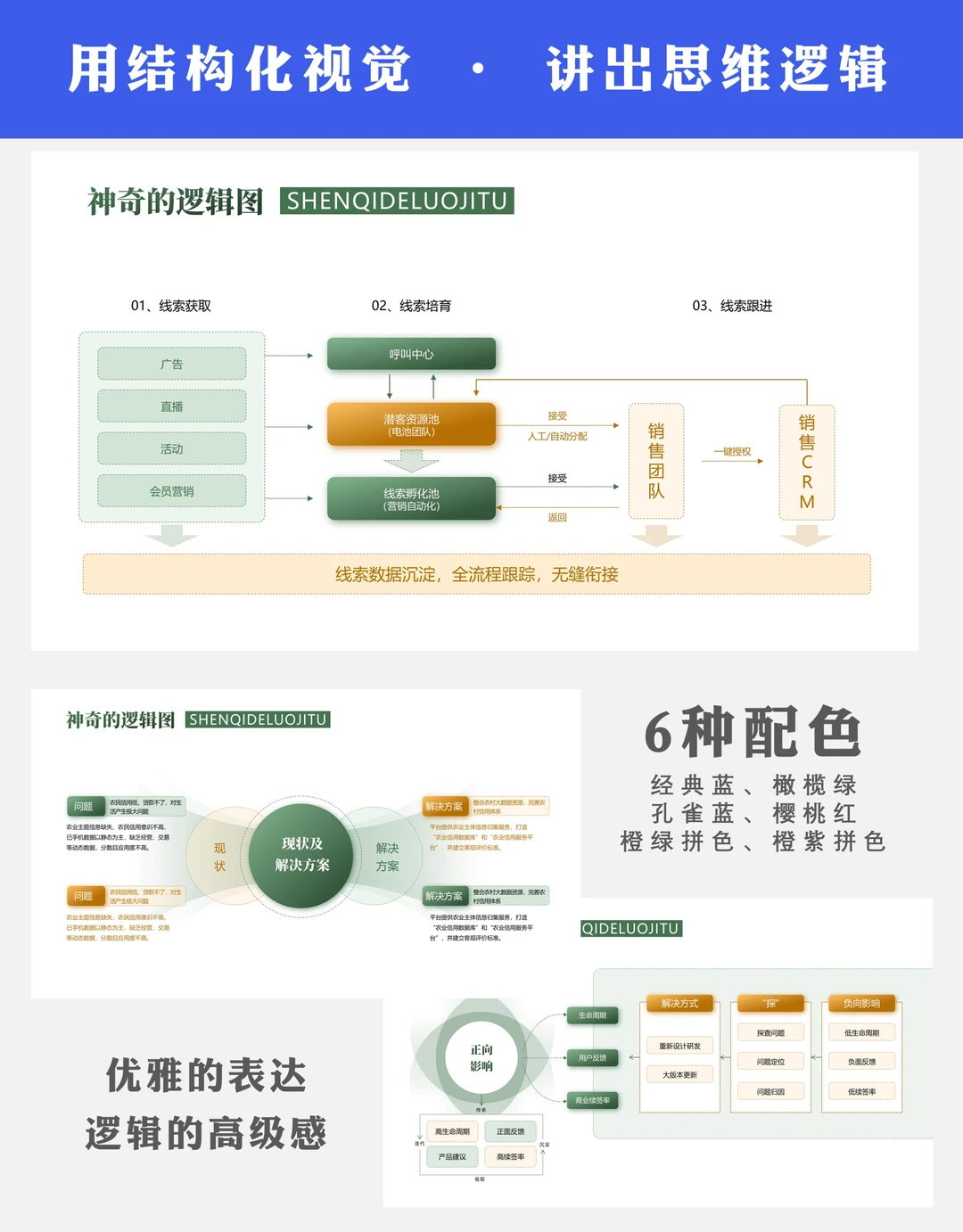 项目汇报ppt｜进度风险全掌握