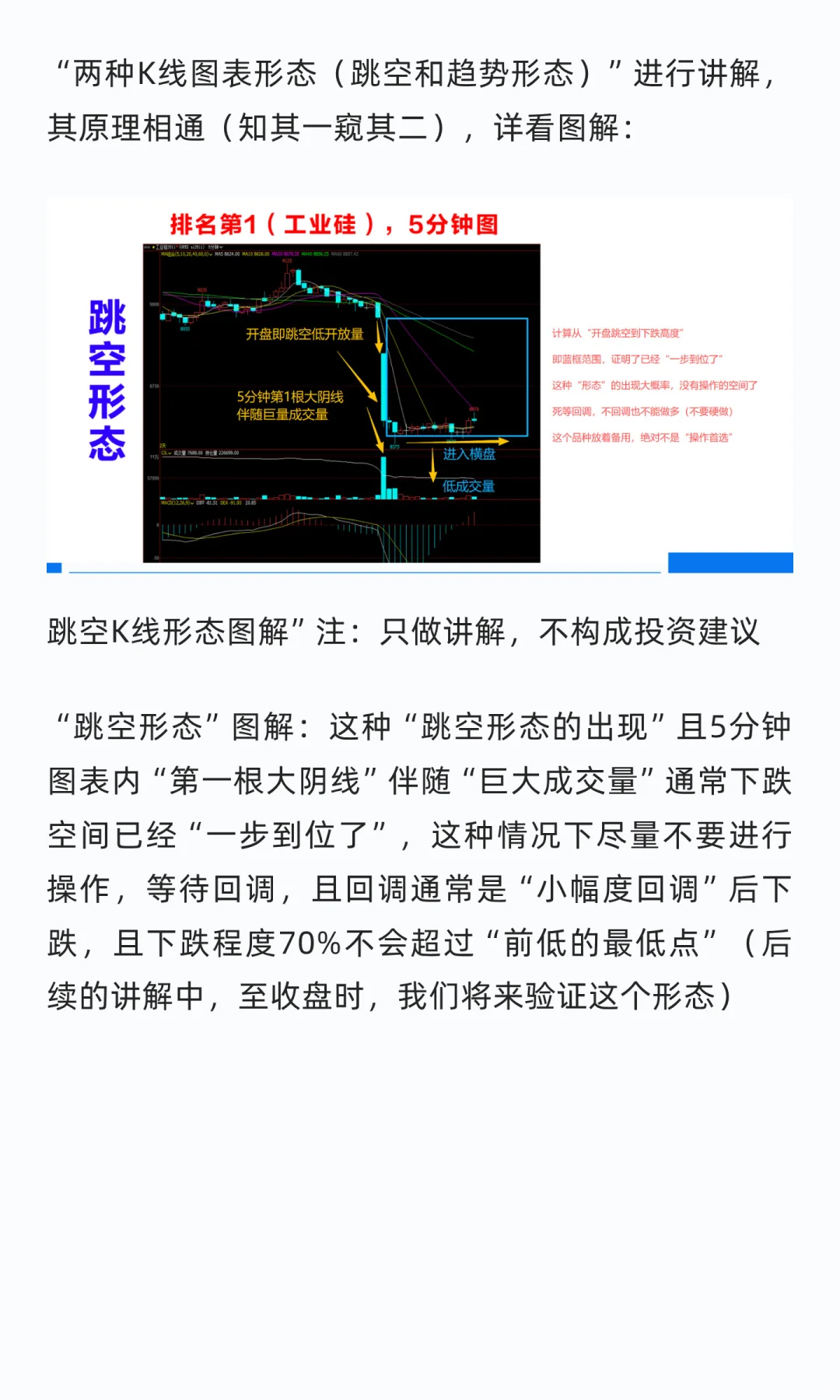 全网最全—高胜率日内短线交易系统
