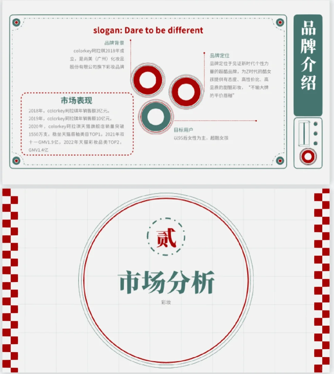 珂拉琪品牌案例分析~