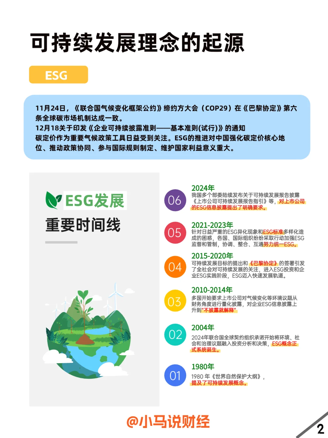 ESG共御气候变化，ESG发展状况