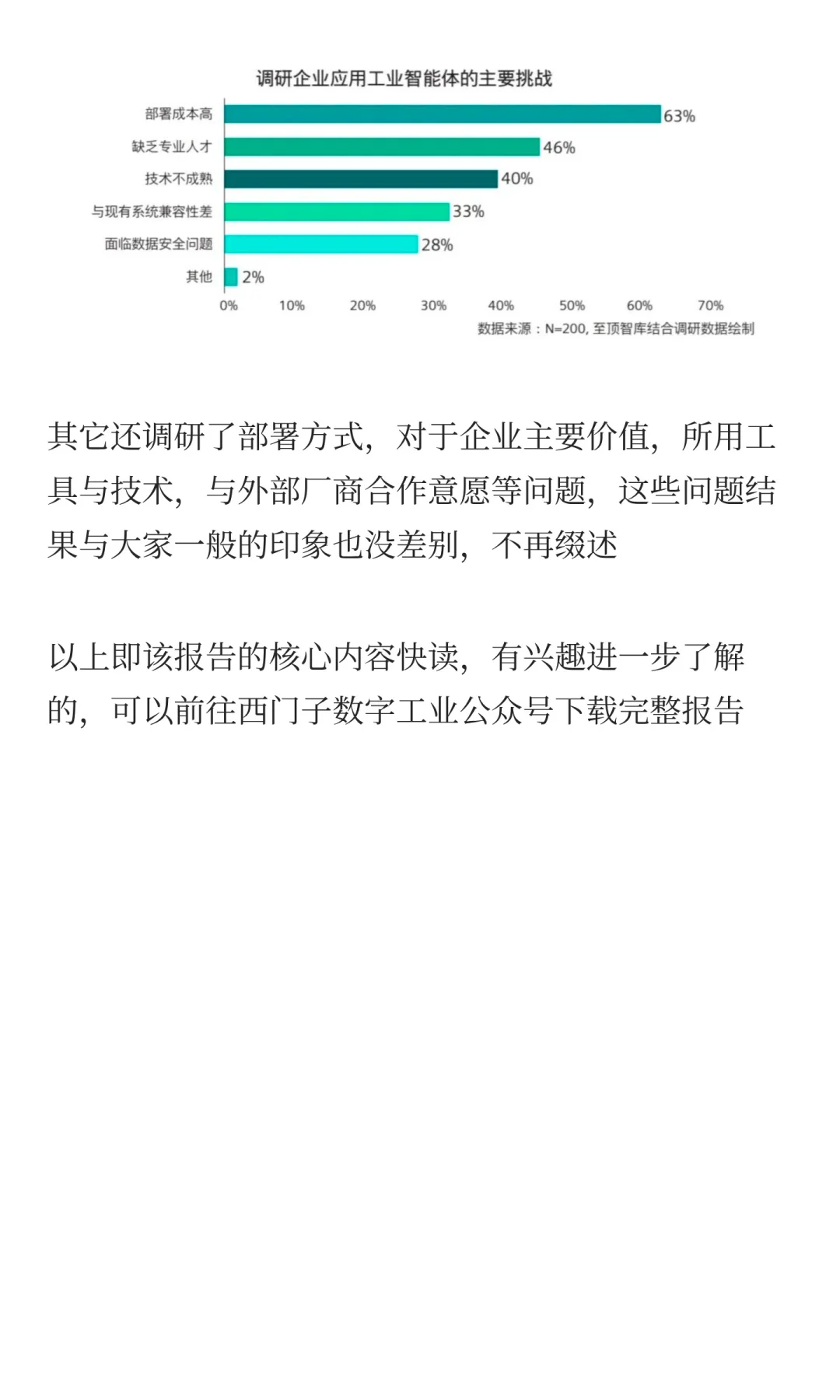 报告快读：西门子《工业智能体应用现状与趋