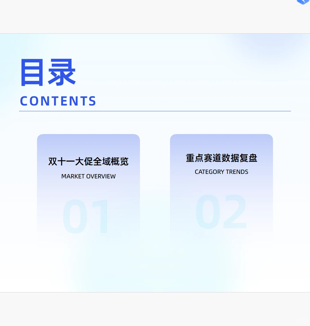 2025双十一大促线上销售数据复盘 附下载图