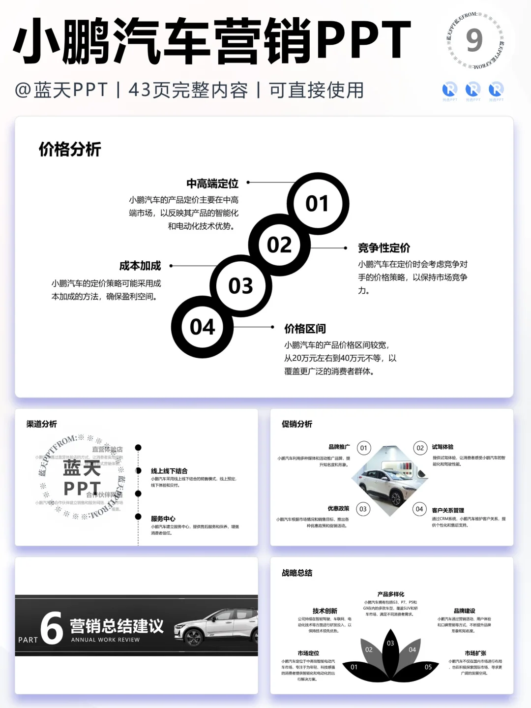 【274】小鹏汽车战略分析品牌营销策略PPT