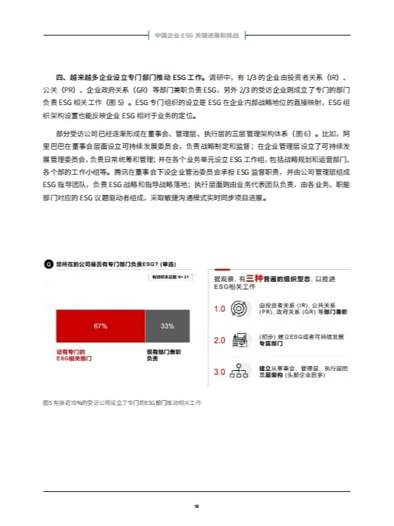 贝恩：中国企业ESG战略与实践白皮书