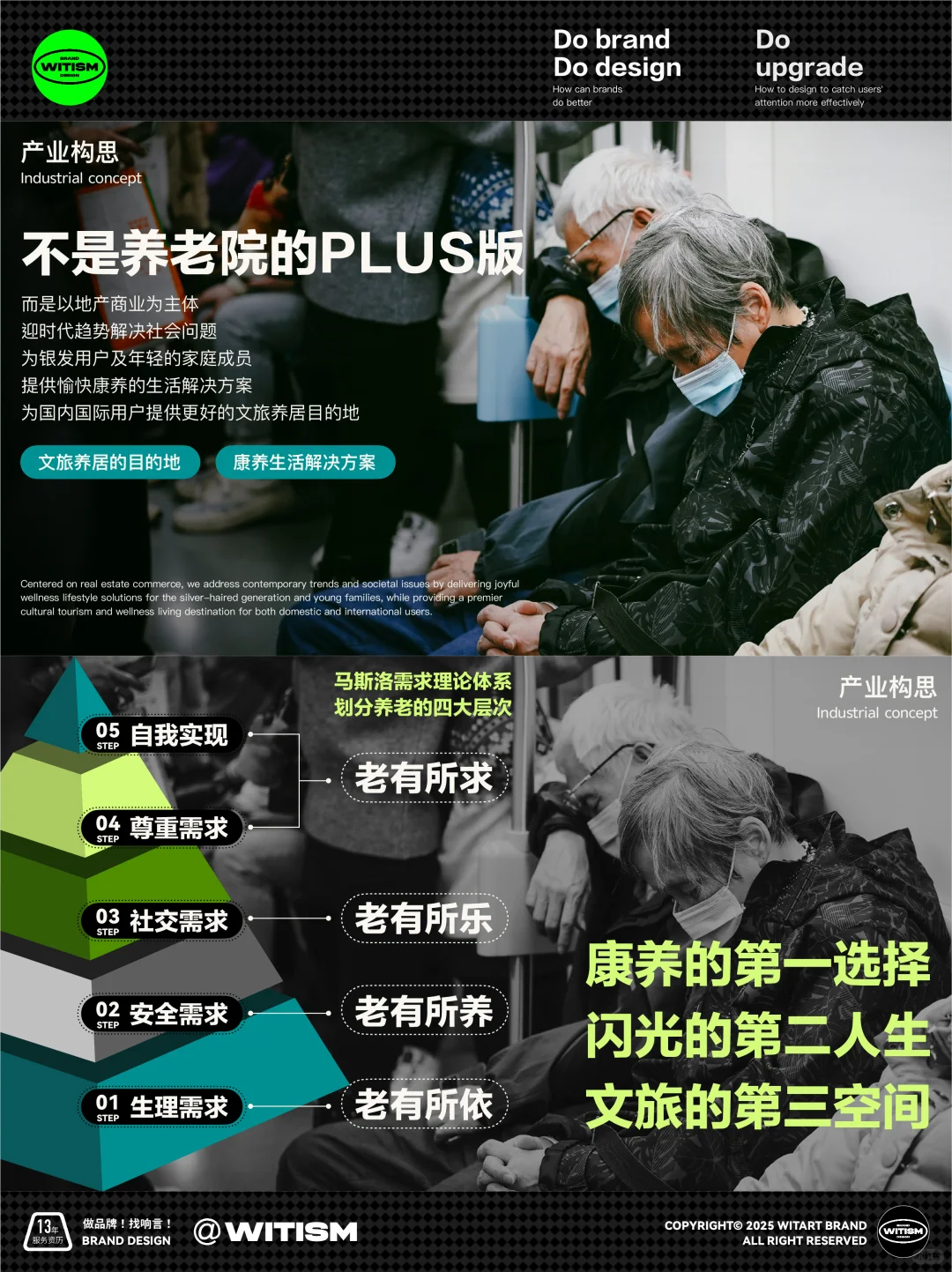 ?原创案例丨康养文旅商业地产品牌策略！