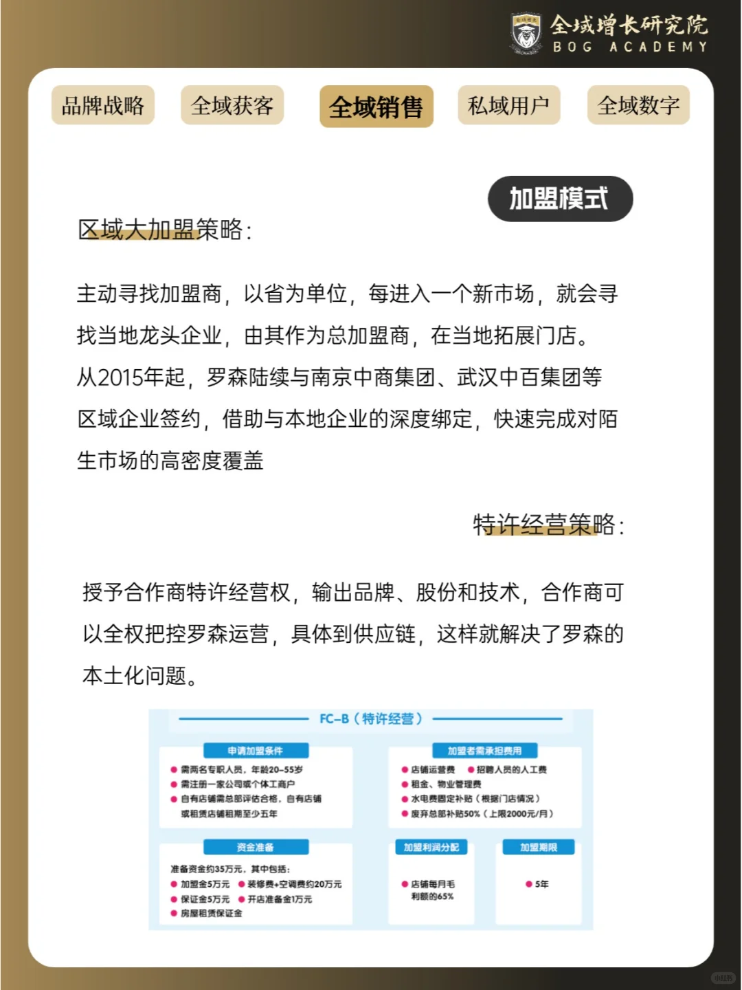 品牌案例 | 罗森便利店的全域增长模式分析