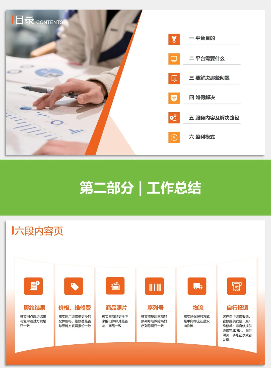 ? 300页商业汇报PPT,直接套用