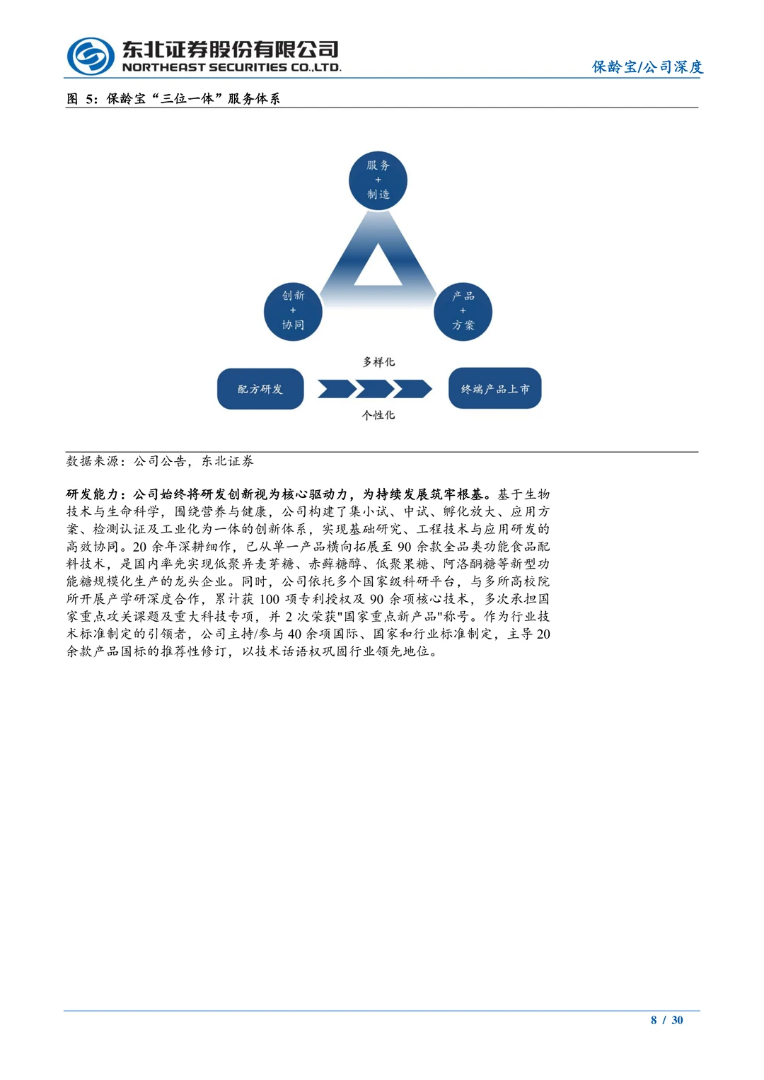 保龄宝公司研究报告-深耕功能糖黄金赛道