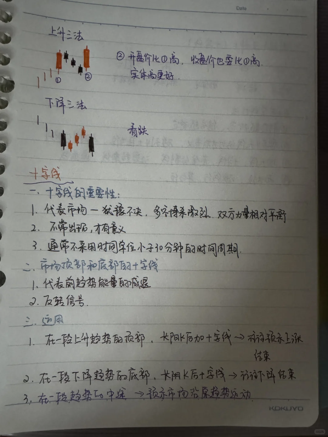 K线笔记（下）