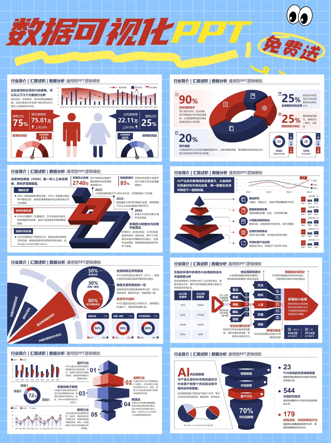 逻辑架构图市场调研各类报告多用途PPT模板