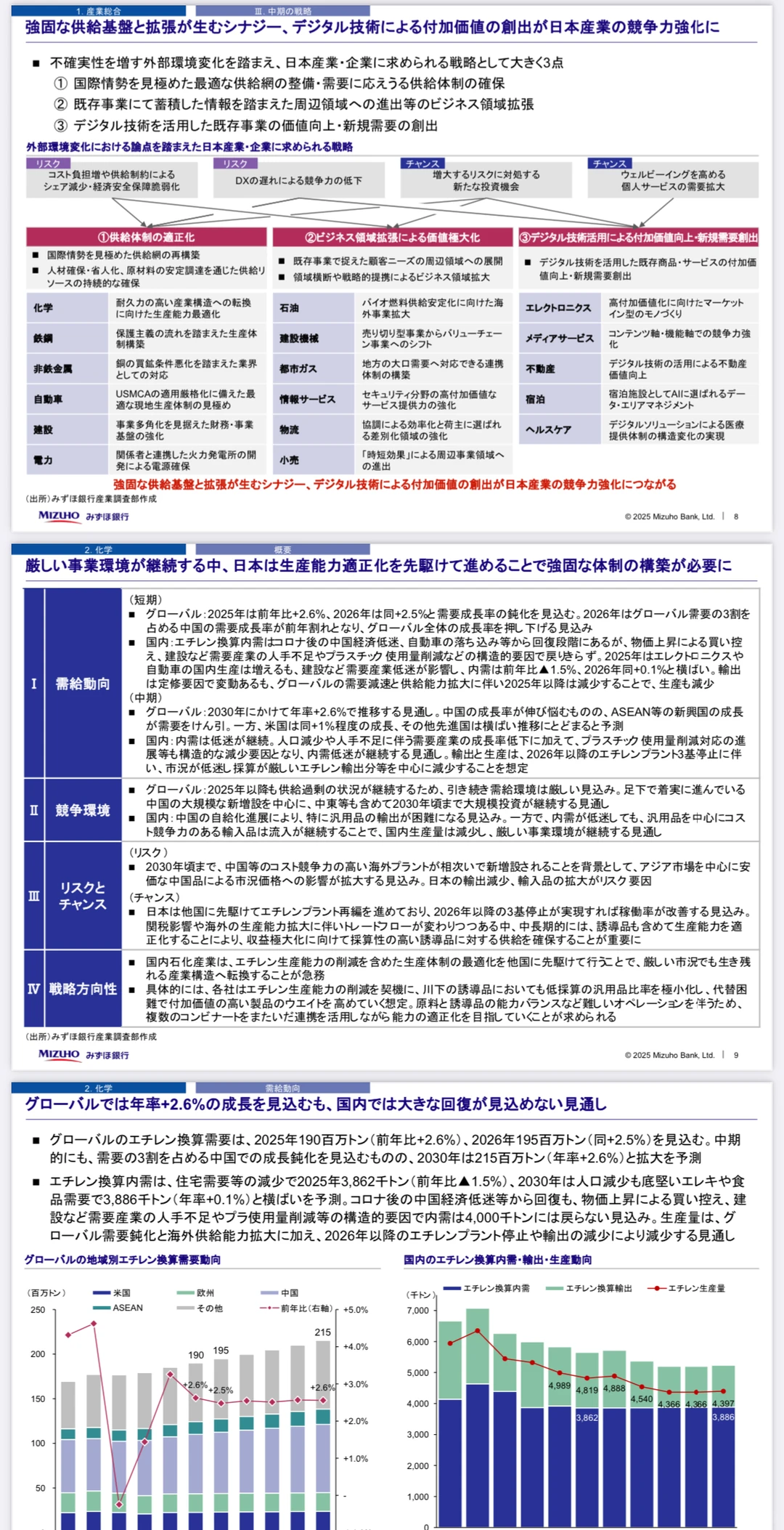 推荐读读《瑞穗产业调查：日本产业中期展望》