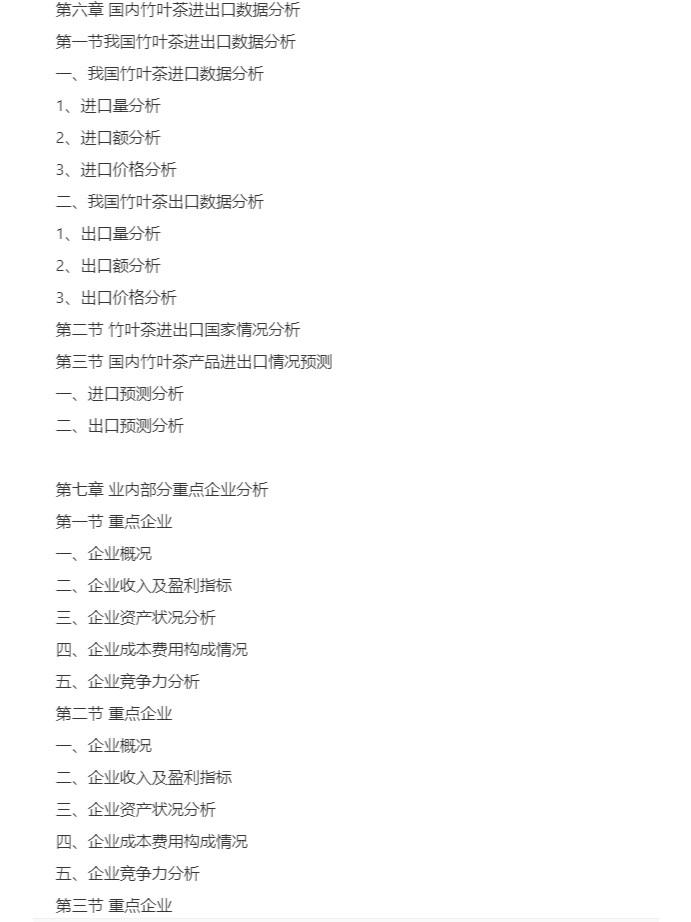 竹叶菜行业市场研究与发展前景报告