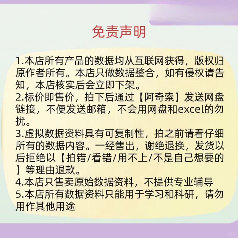 ?2010-2022城市经济数据来啦！