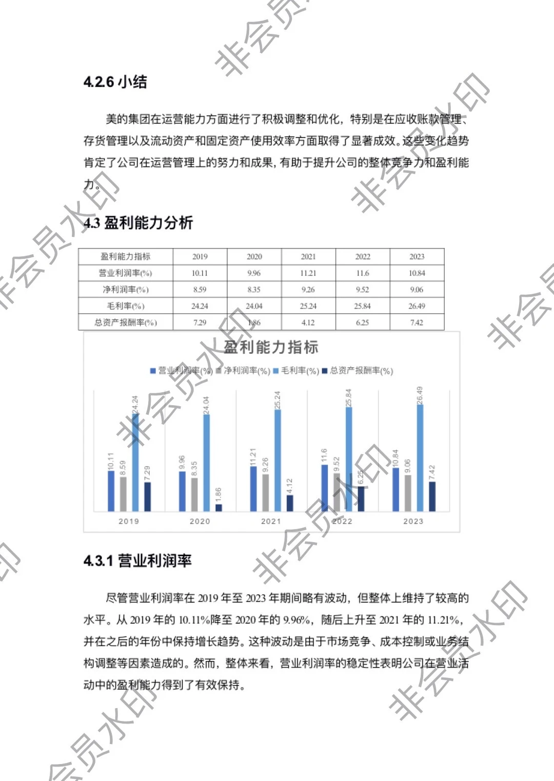 2019-2023美的集团财务分析报告