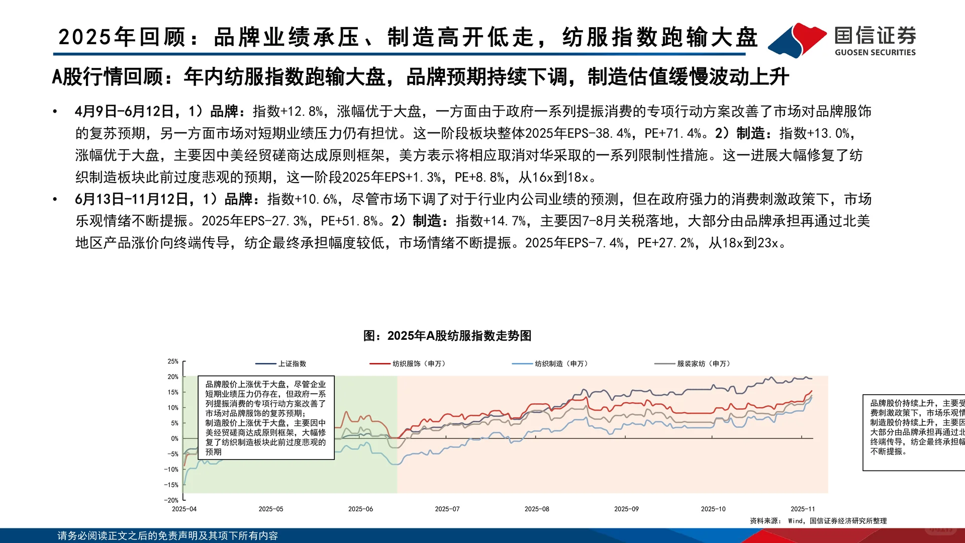 纺织服装2026年度投资策略