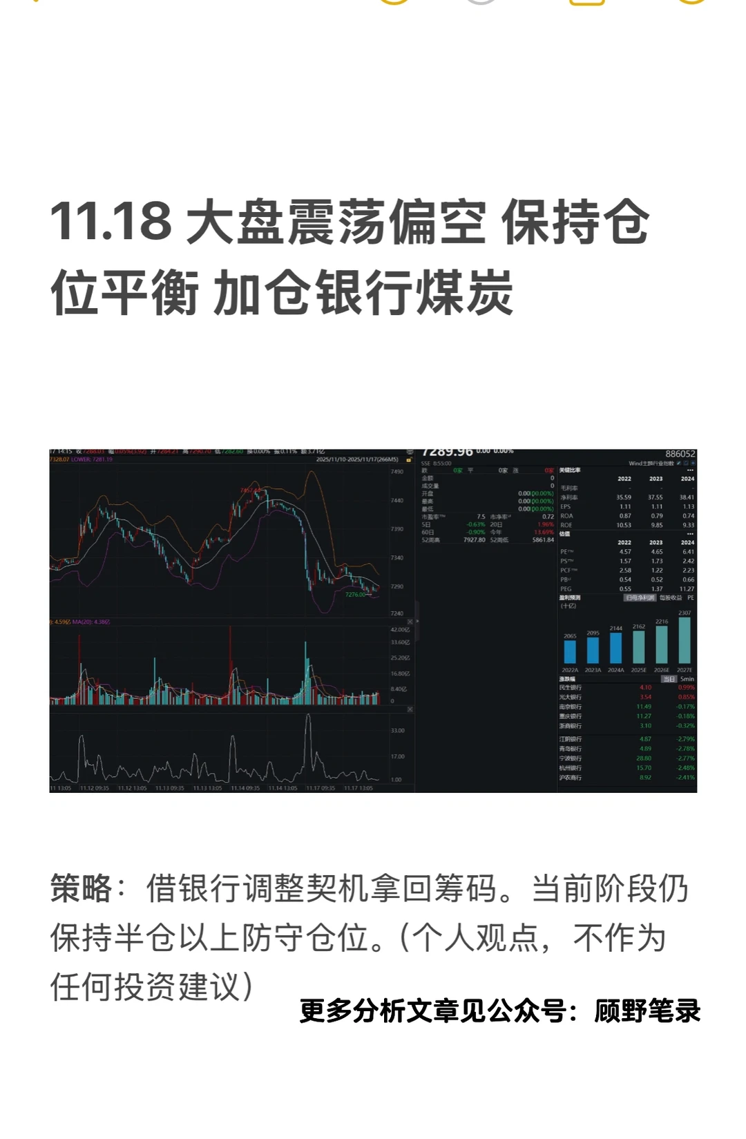 11.18震荡偏空 保持仓位平衡 加仓银行煤炭