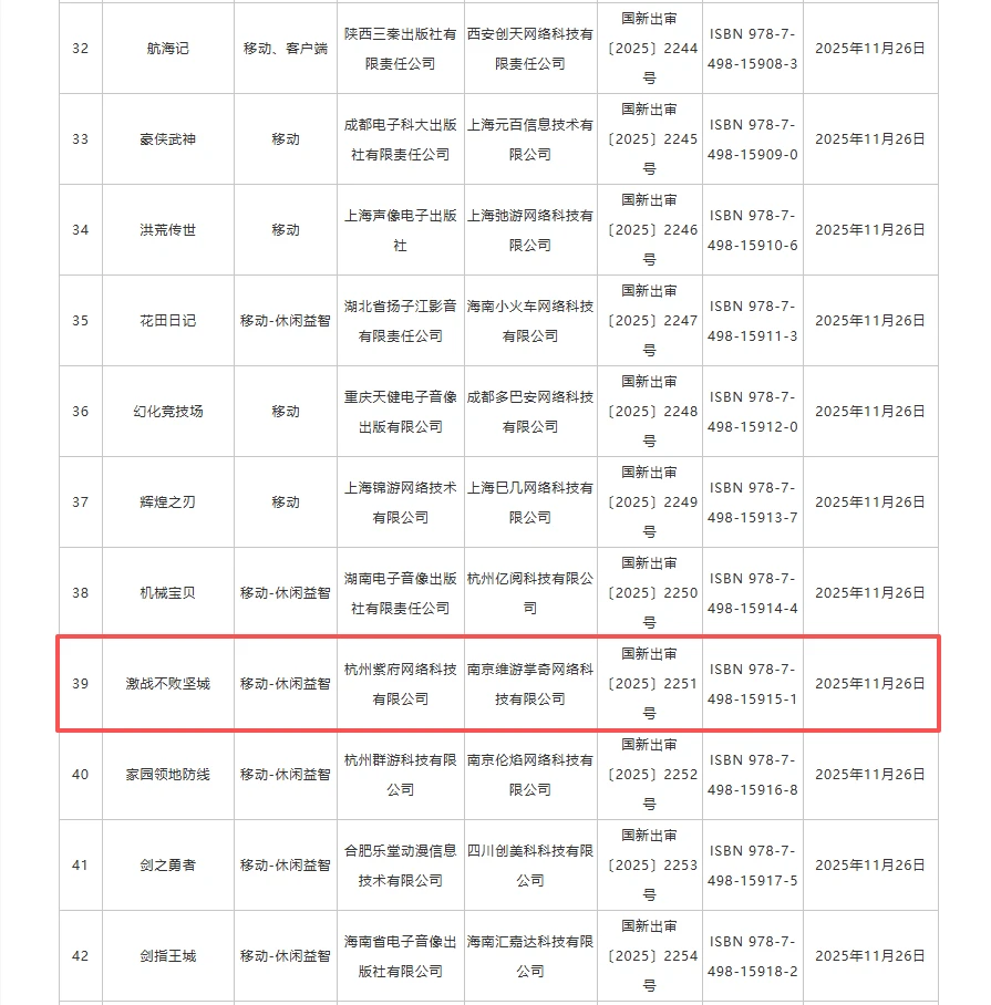 2025年11月国产网络游戏版号下发，178个！