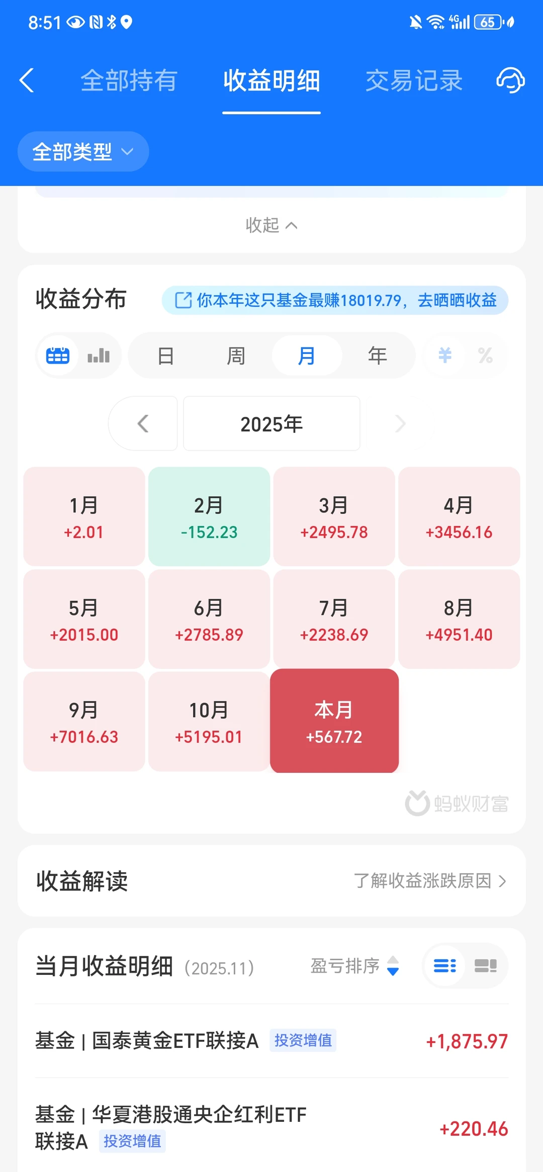 11月保住了稳健策略连红，我真的很稳！