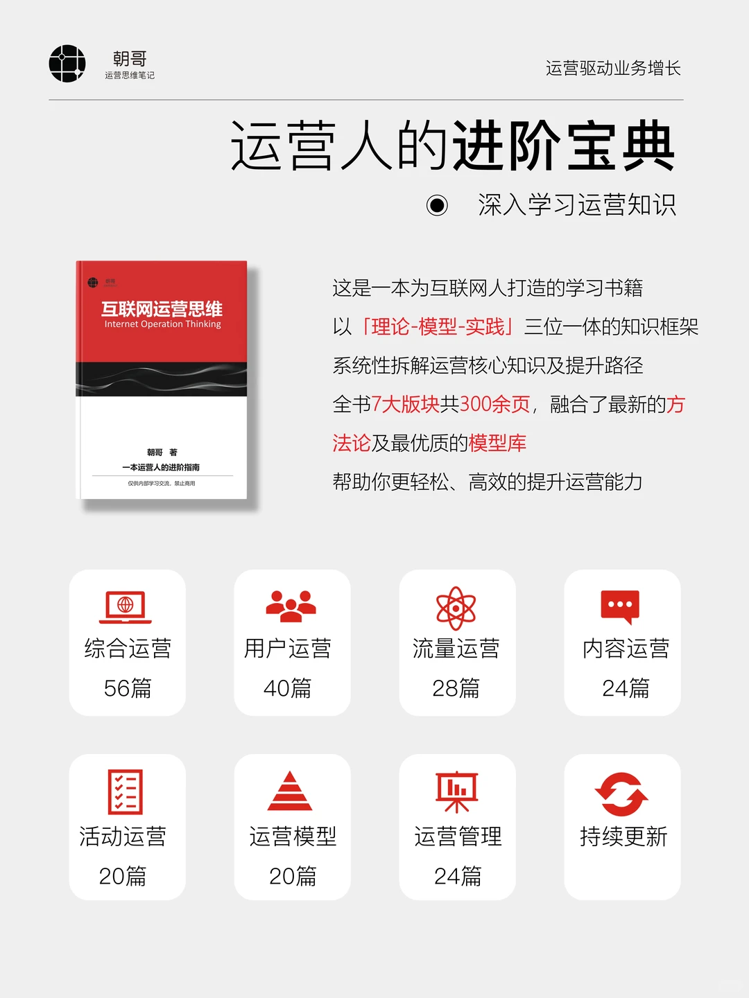 如何全面分析一个品牌。一张图搞定